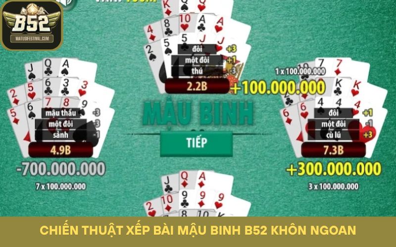 Chiến thuật xếp bài ngôn ngoan trong game bài B52 Mậu Binh