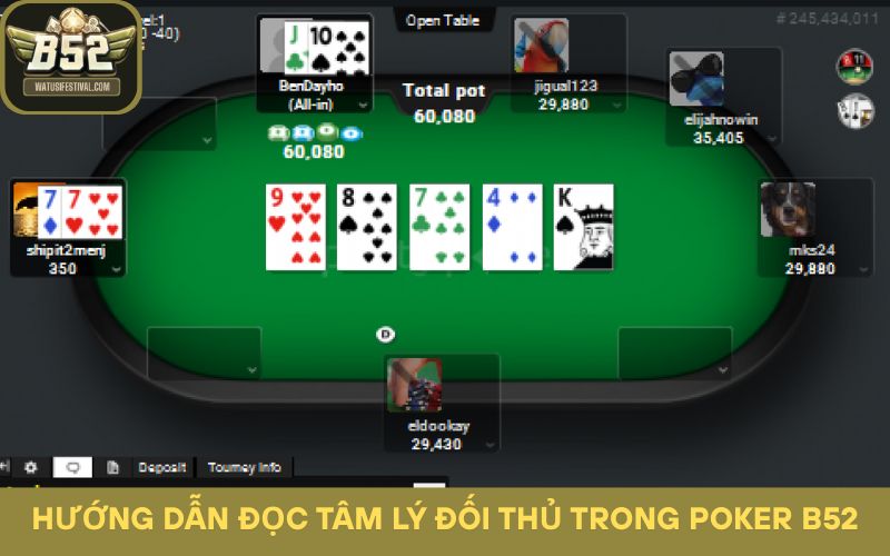 Đọc tâm lý đối thủ trong game bài B52 Poker
