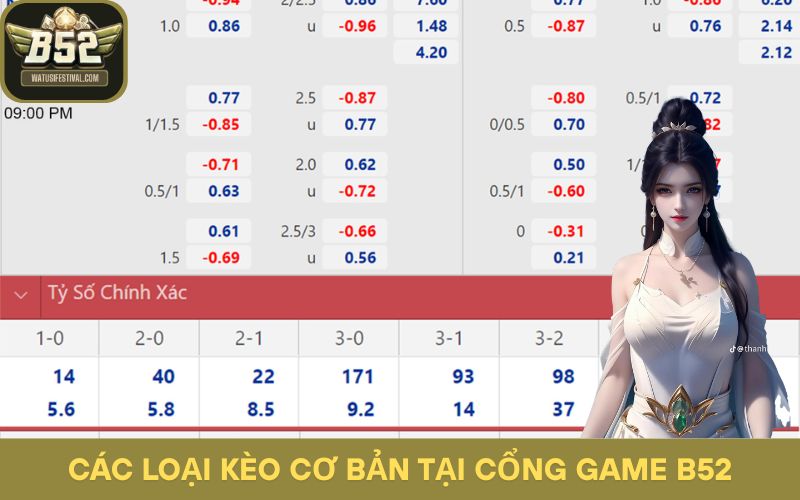 Trải nghiệm các loại kèo cơ bản thú vị theo kinh nghiệm B52